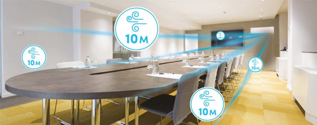 sigma multi inverter duvar tipi iç Ünite 7.000 btu/h dmf