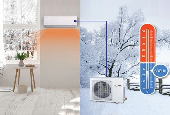 sigma multi inverter duvar tipi iç Ünite 7.000 btu/h dmf
