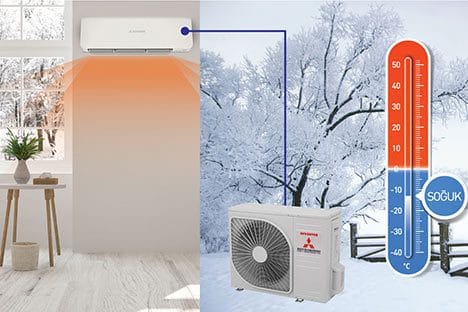 mitsubishi heavy inverter klima premium serisi 9000 btu/h a++ enerji sınıfı